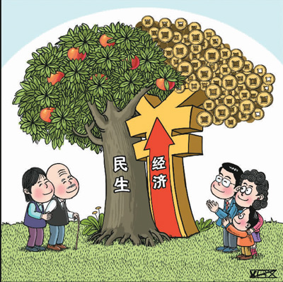 gdp增速_2018年抚顺gdp(3)